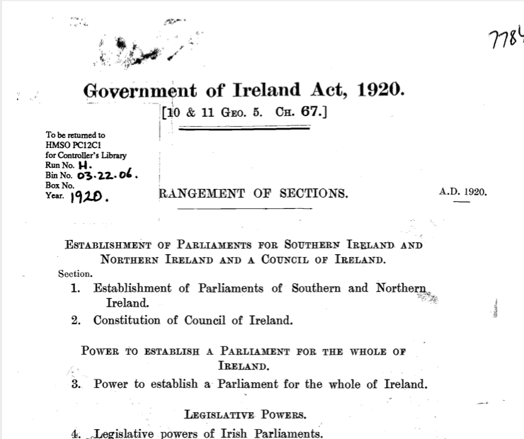 Irish Home Rule: What the Act Provides